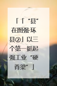「“县”在图强·环县②」以三个第一挺起强工业“硬脊梁”