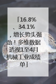 16.8%、34.1%，增长势头强劲！多维数据透视1至4月机械工业成绩单